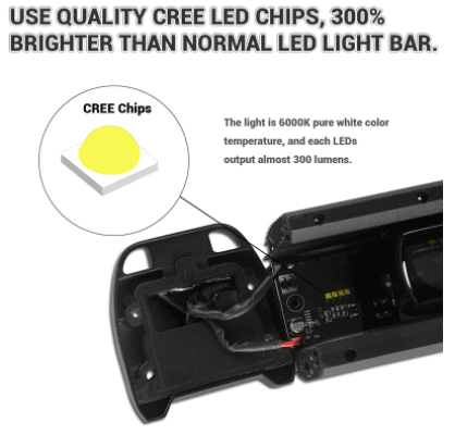 Single Row LED Light Bar With 6D Lens In Multiple Sizes - 8" 14" 20" 27" 34" 40" Jeep Wrangler Light Bar